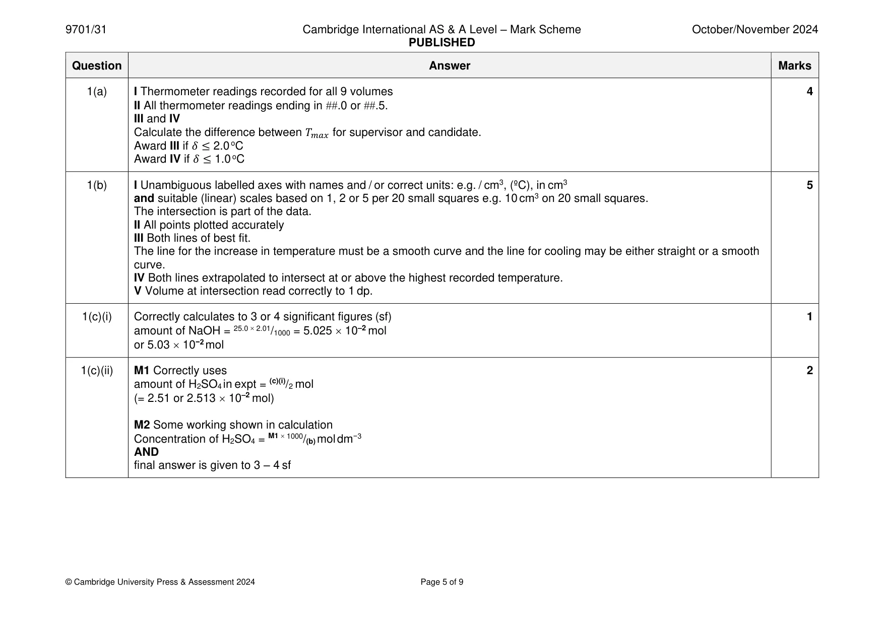 Mark scheme, page 5 of 9