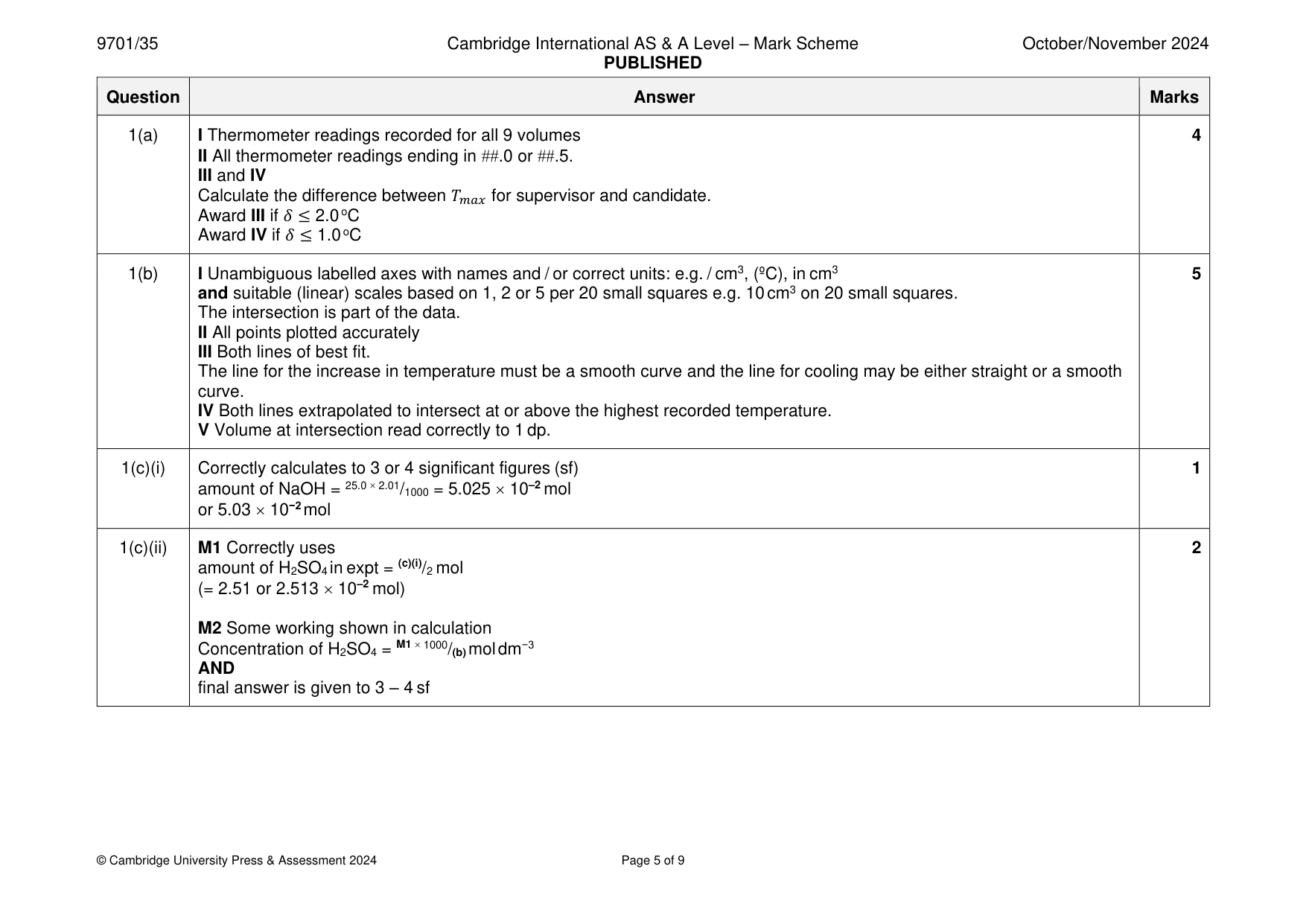 Mark scheme, page 5 of 9