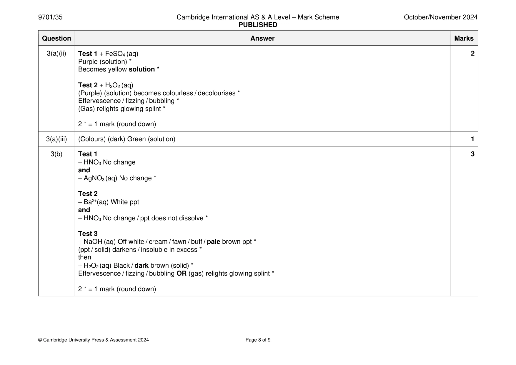 Mark scheme, page 8 of 9