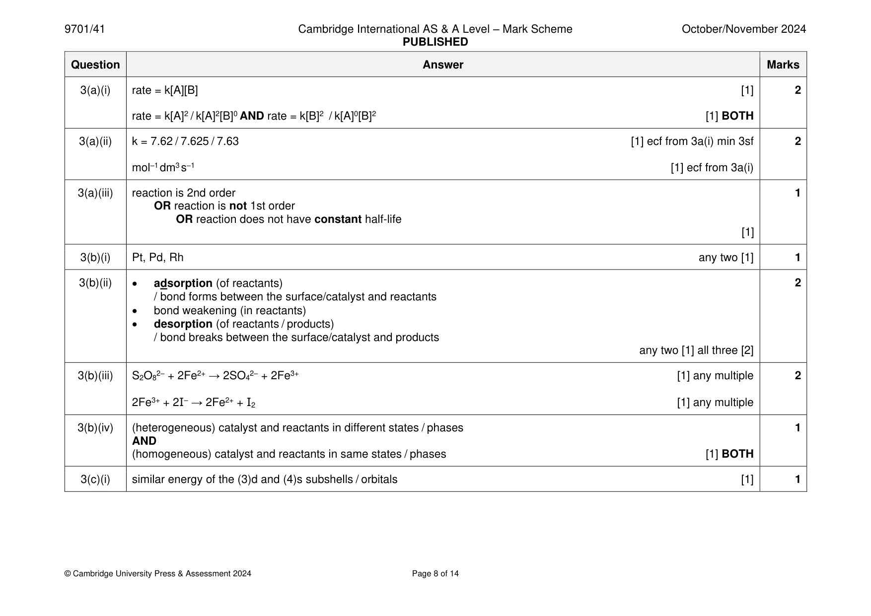 Mark scheme, page 8 of 14