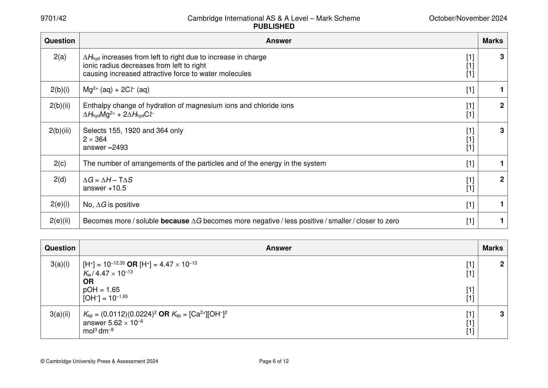 Mark scheme, page 6 of 12