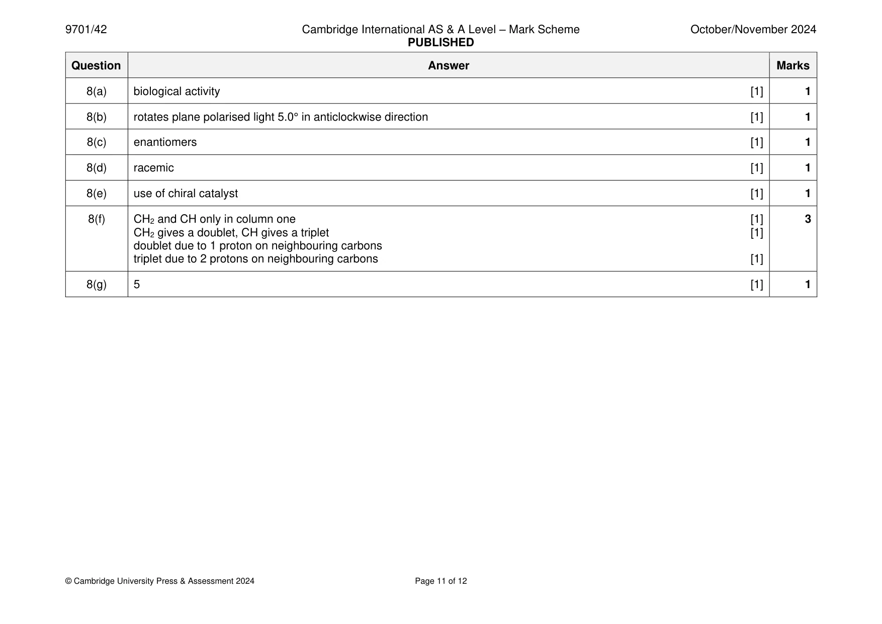 Mark scheme, page 11 of 12