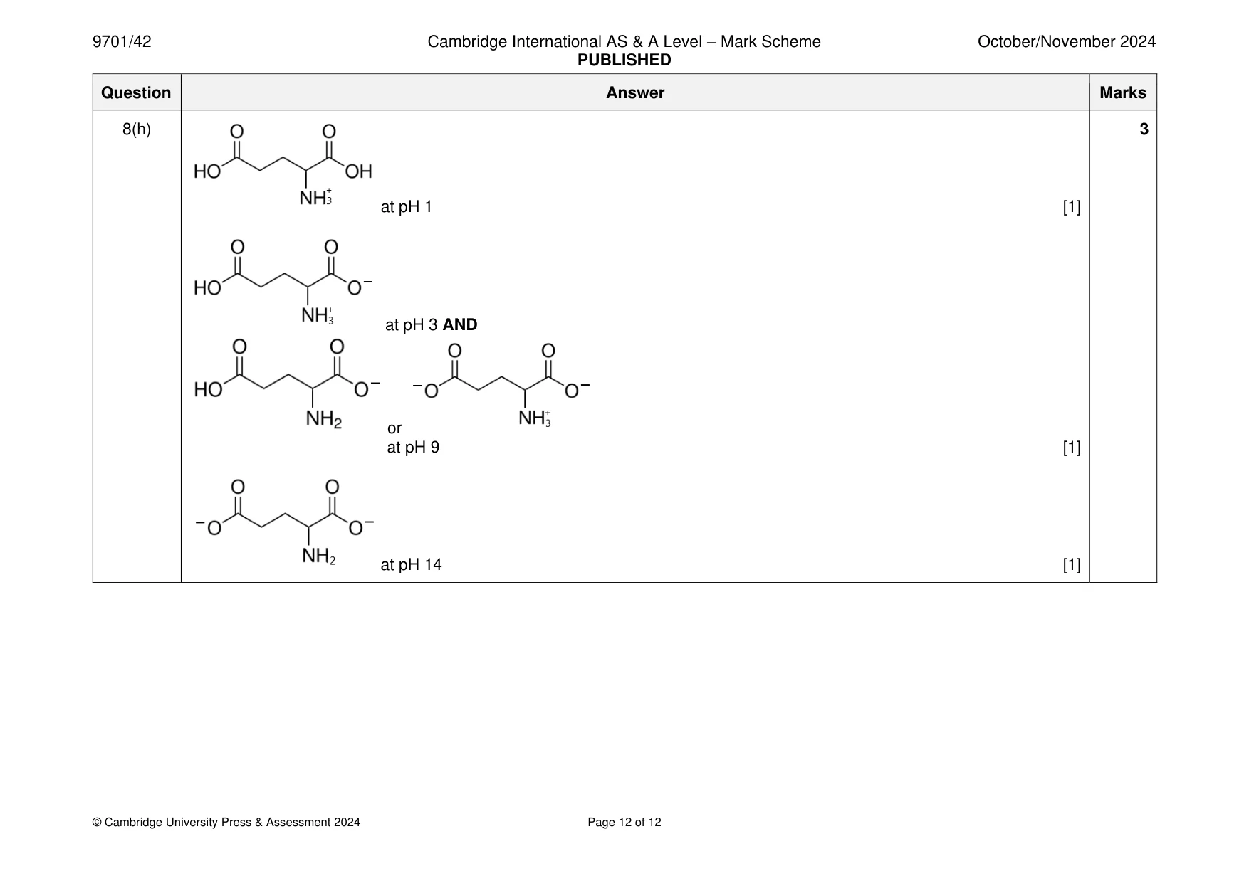 Mark scheme, page 12 of 12