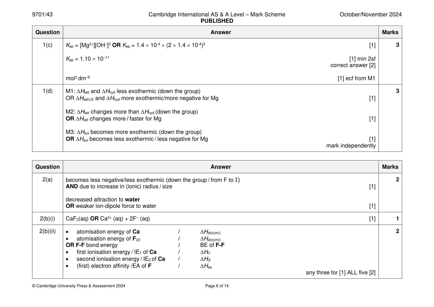 Mark scheme, page 6 of 14