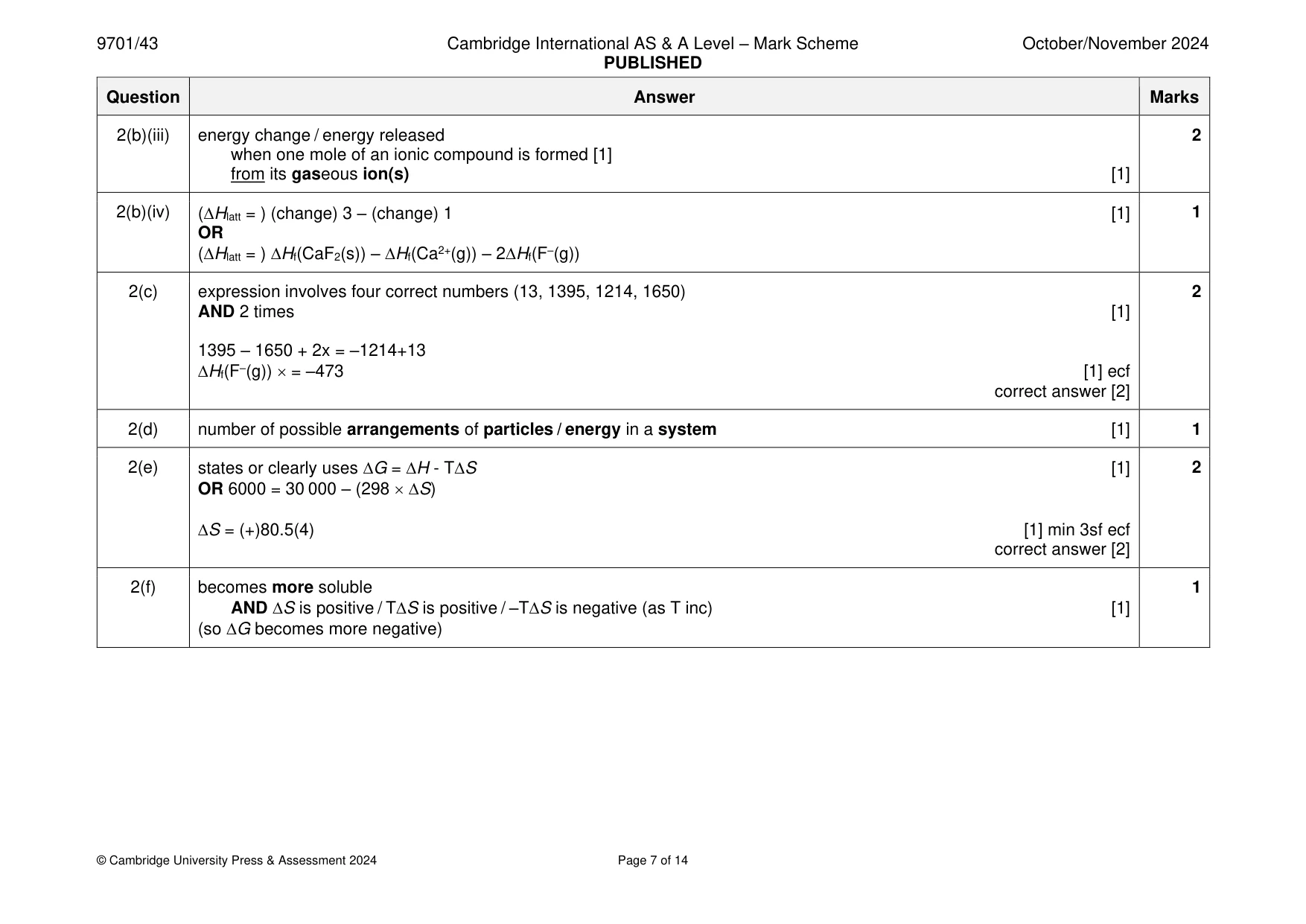 Mark scheme, page 7 of 14