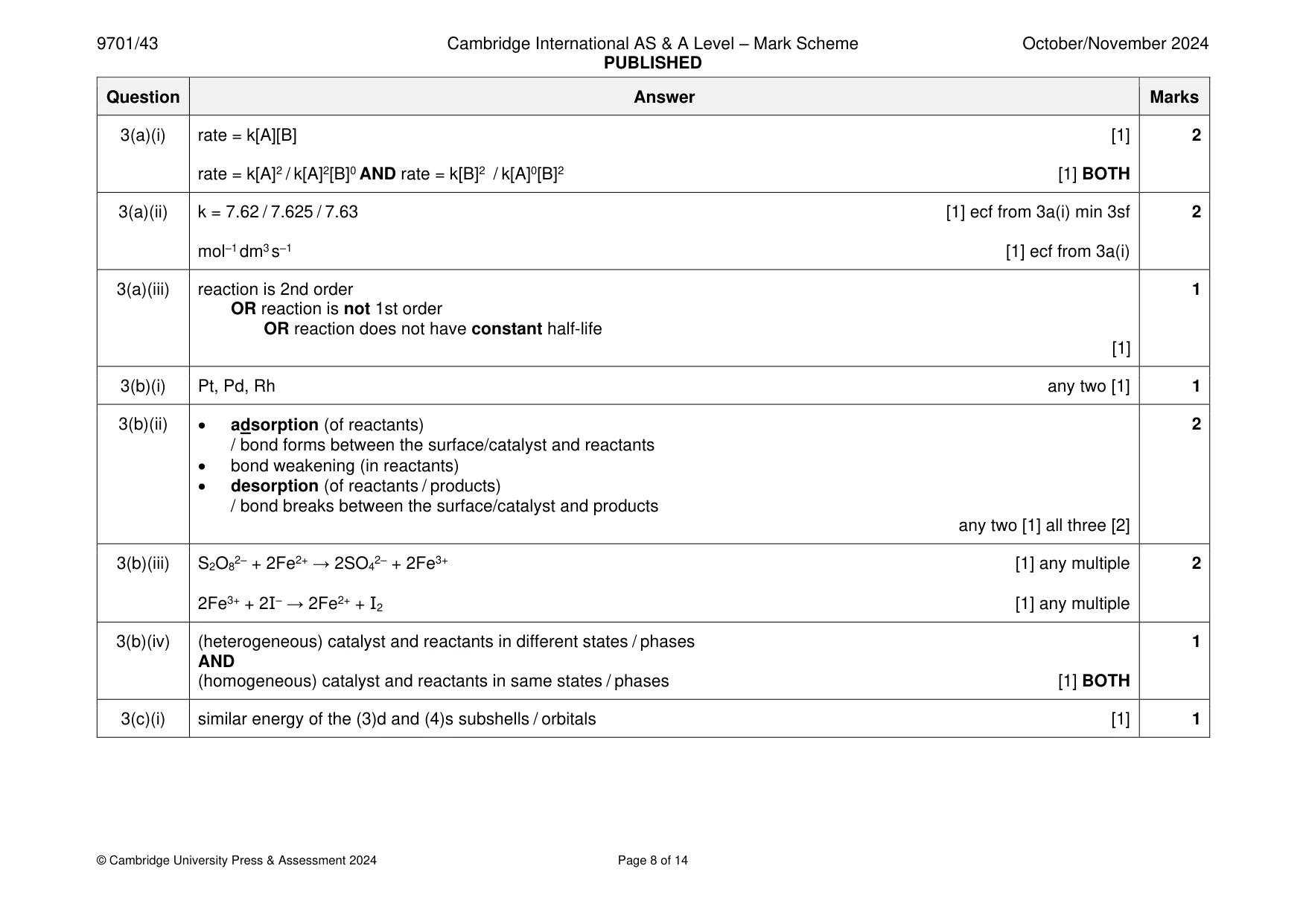 Mark scheme, page 8 of 14