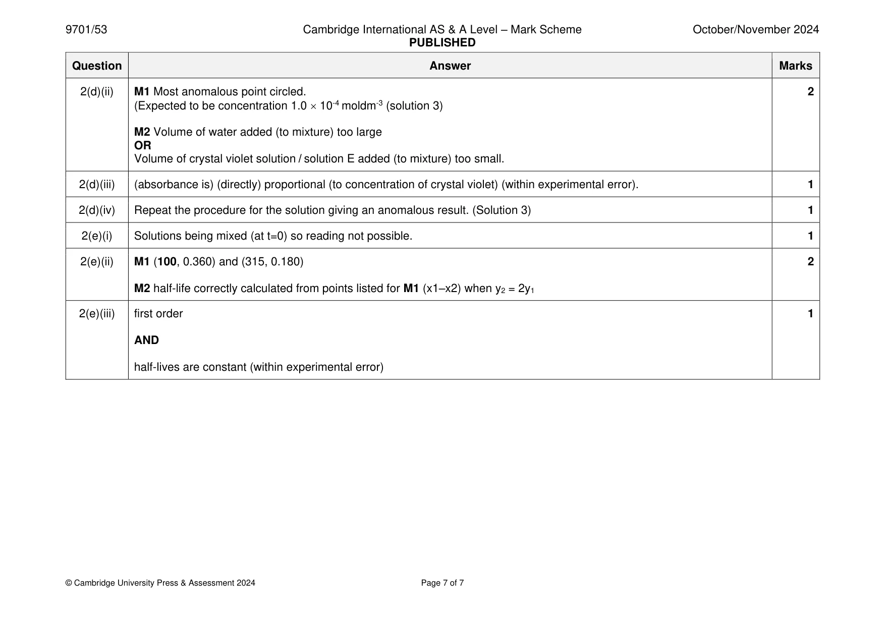 Mark scheme, page 7 of 7