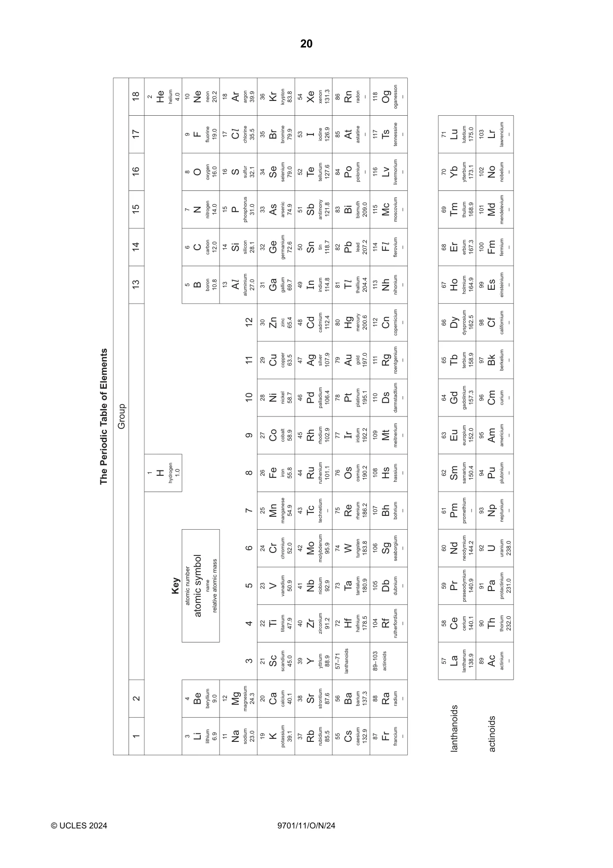 Cambridge A Level Chemistry 9701 2024 Oct/Nov Paper 1 · Variant 1 question paper, page 20 of 20