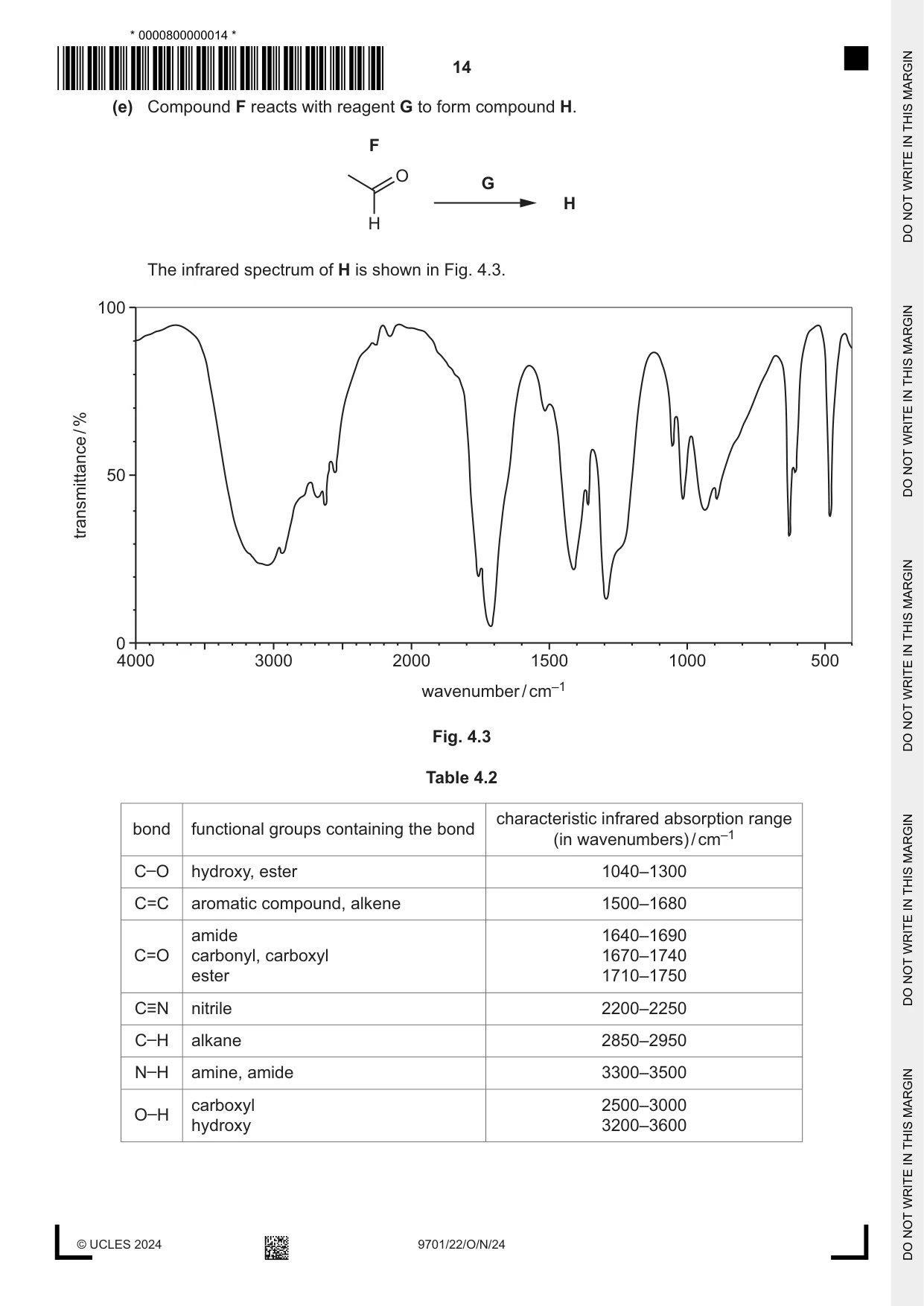 Cambridge A Level Chemistry 9701 2024 Oct/Nov Paper 2 · Variant 2 question paper, page 14 of 16