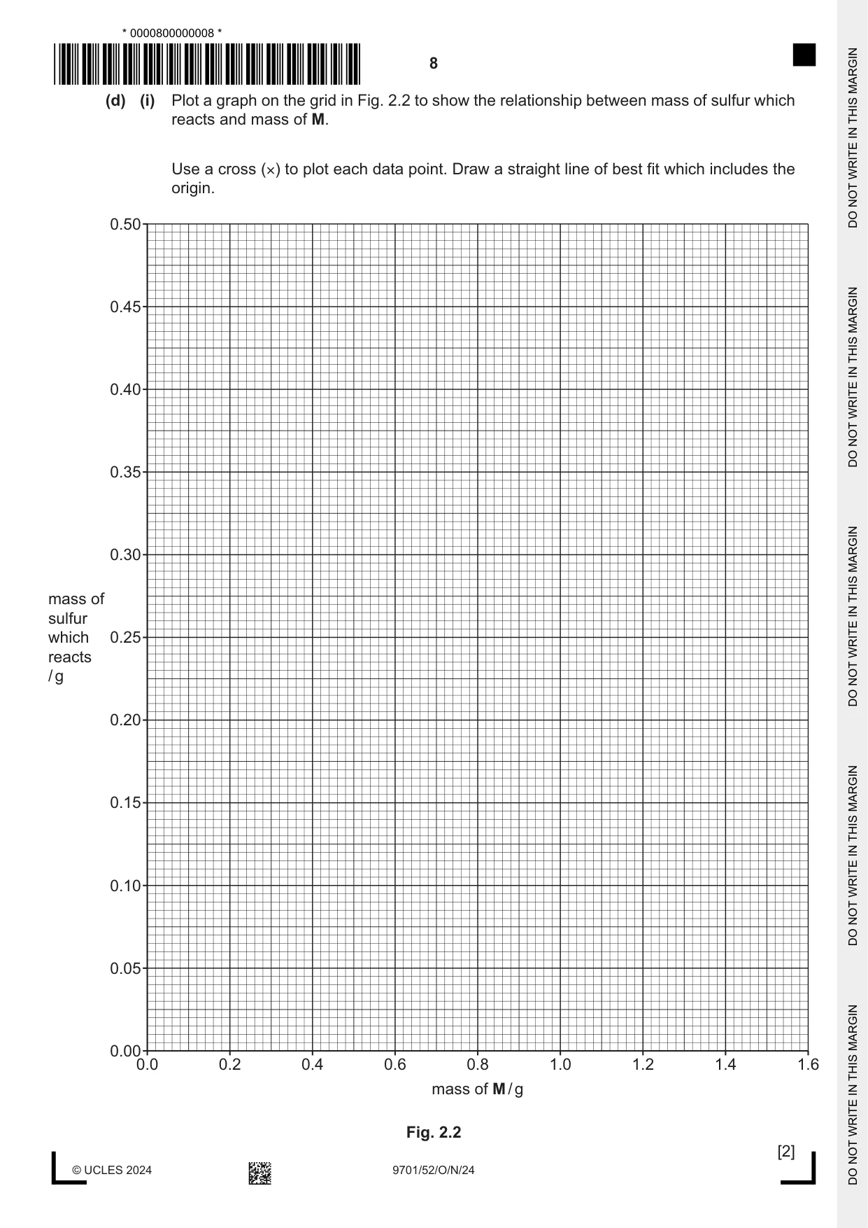Cambridge A Level Chemistry 9701 2024 Oct/Nov Paper 5 · Variant 2 question paper, page 8 of 12