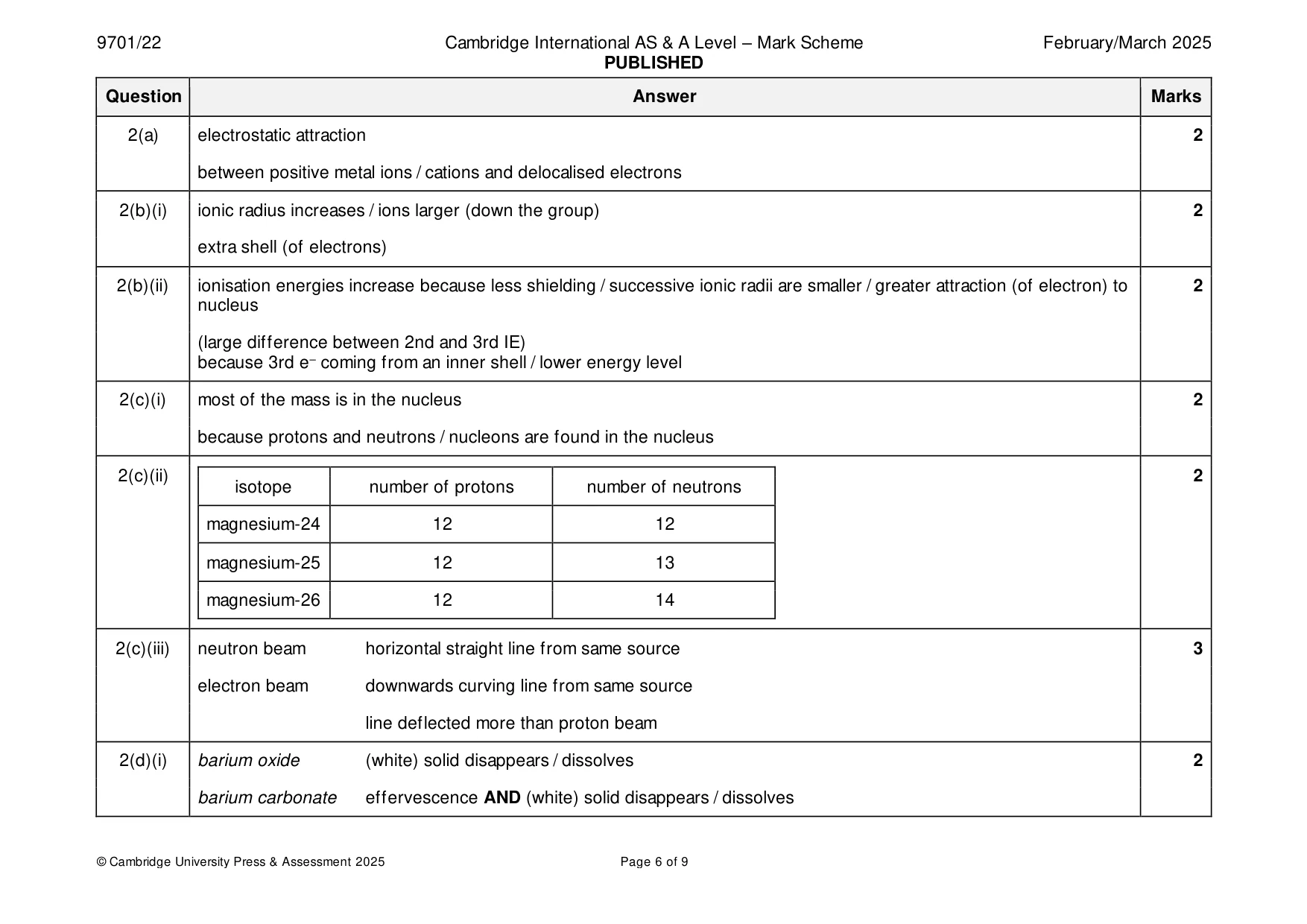 Mark scheme, page 6 of 9