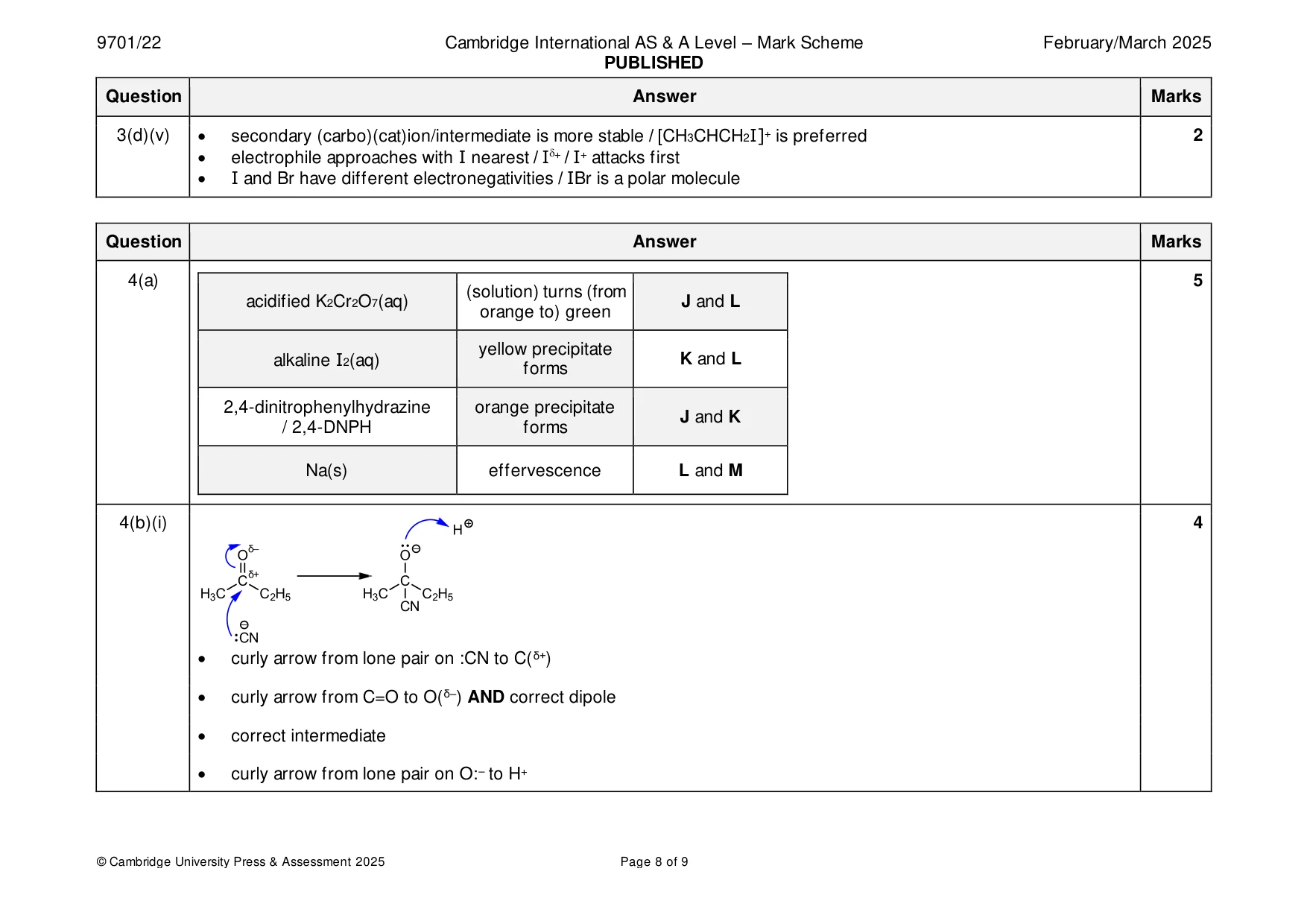 Mark scheme, page 8 of 9