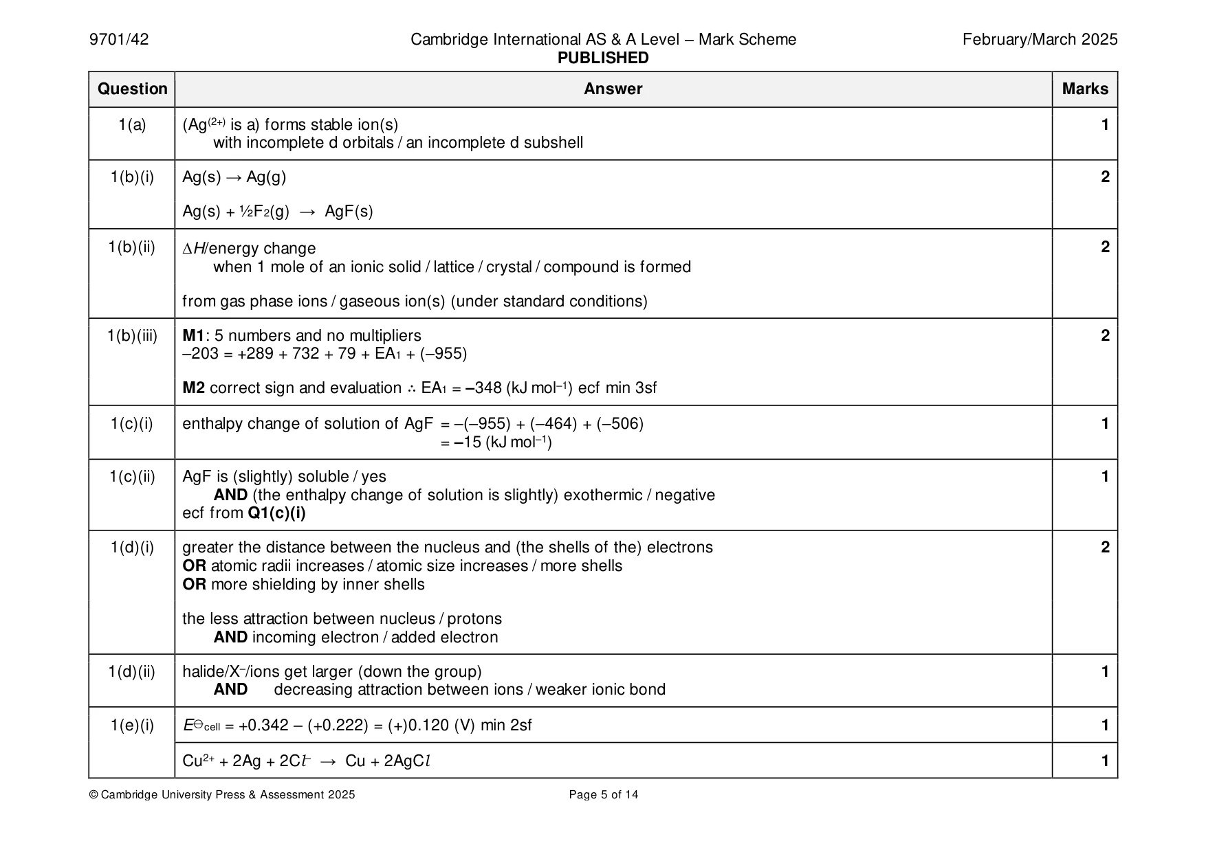 Mark scheme, page 5 of 14
