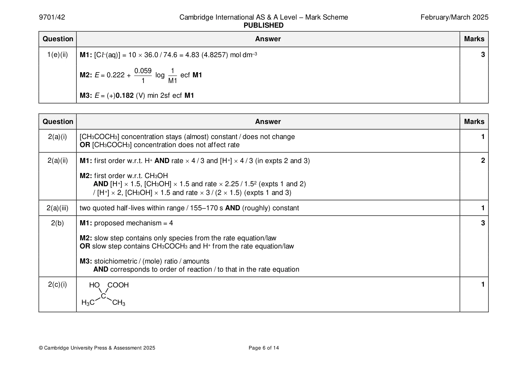 Mark scheme, page 6 of 14