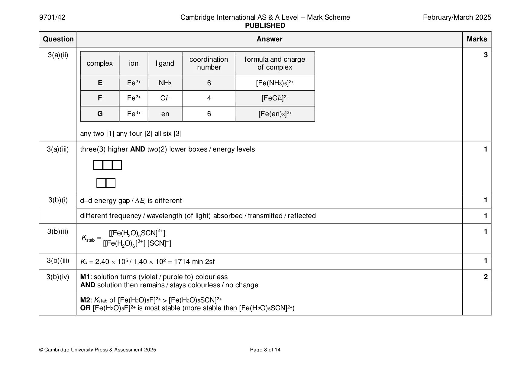 Mark scheme, page 8 of 14