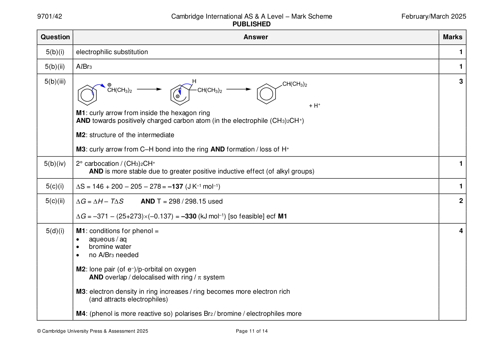 Mark scheme, page 11 of 14