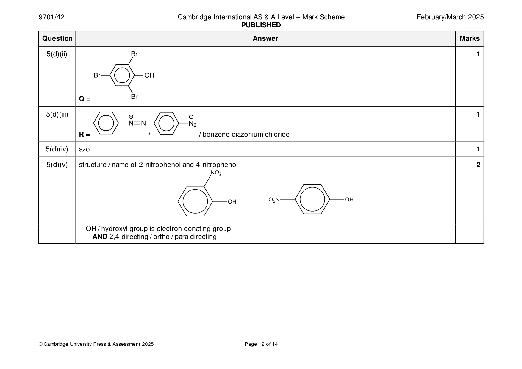 Mark scheme, page 12 of 14
