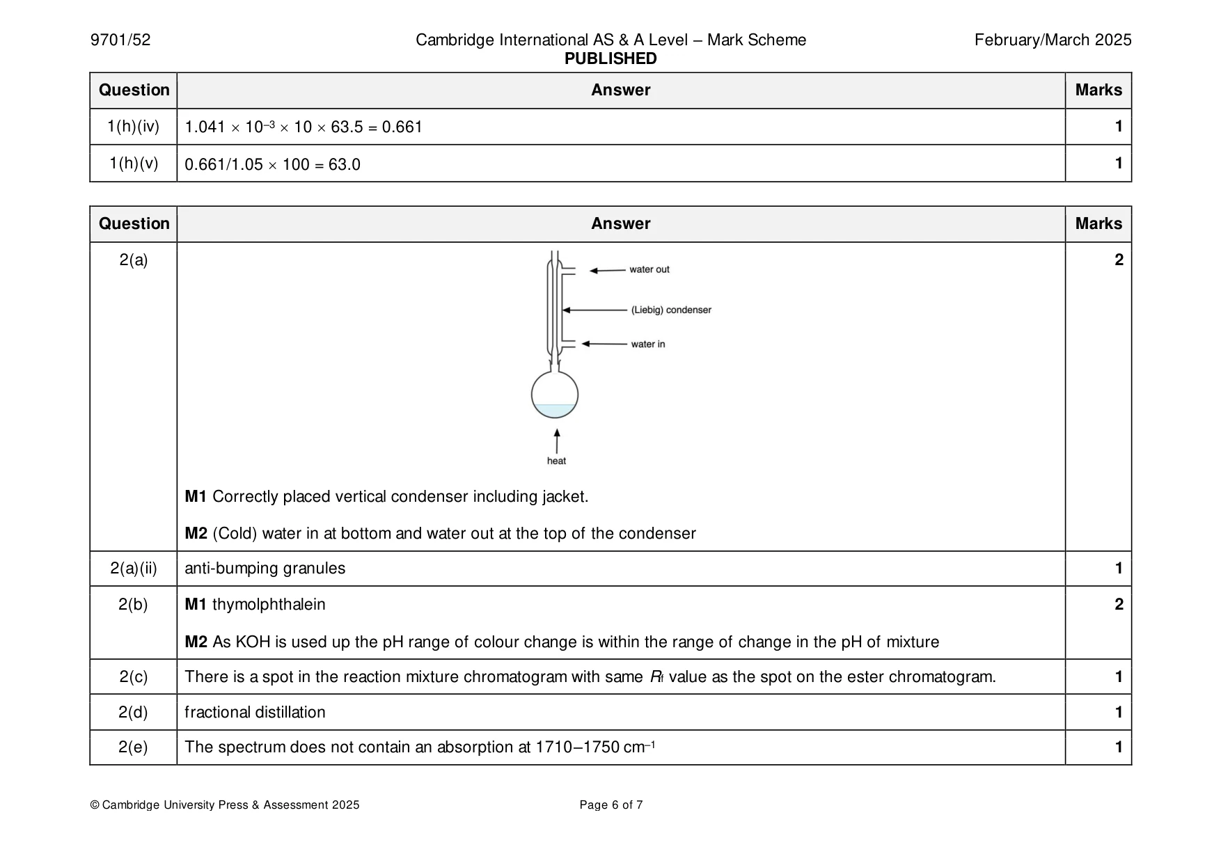 Mark scheme, page 6 of 7