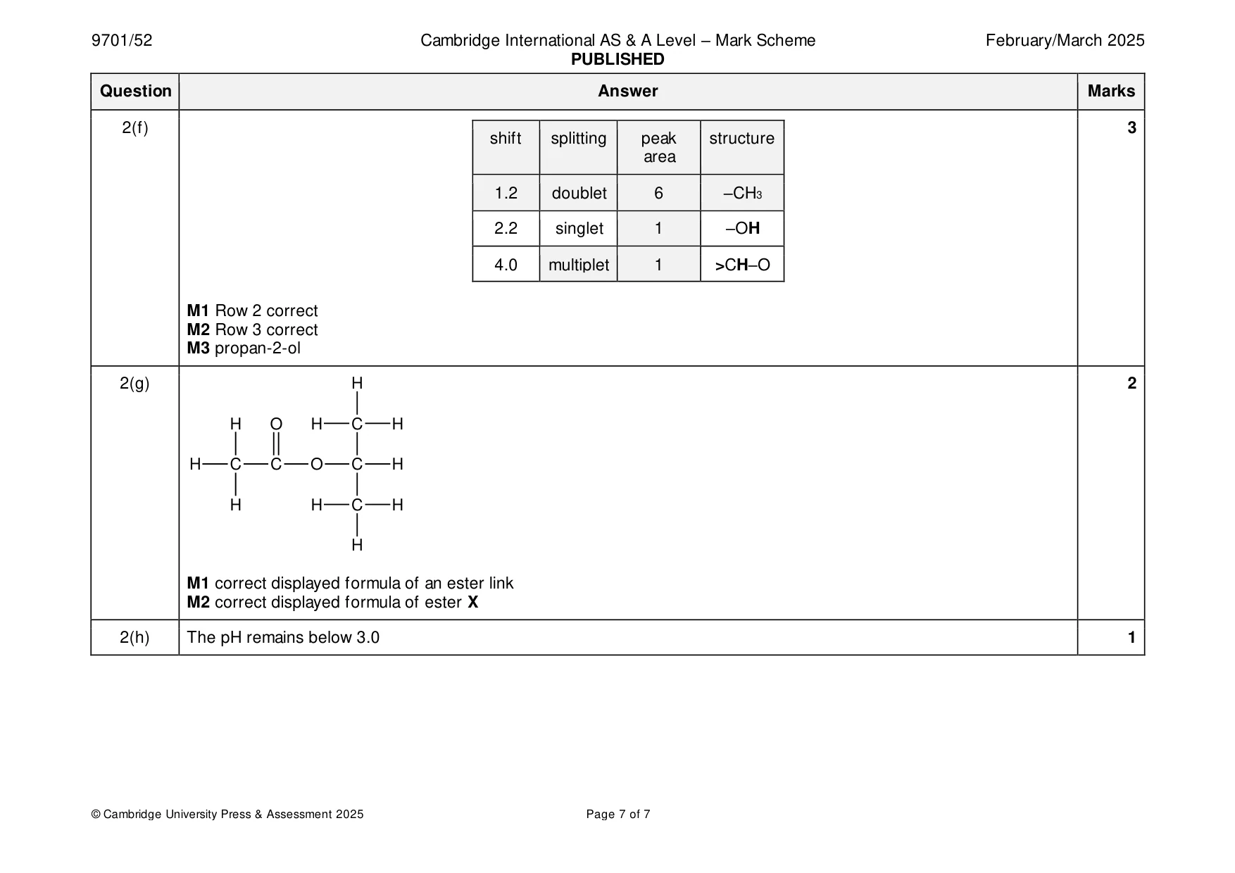 Mark scheme, page 7 of 7