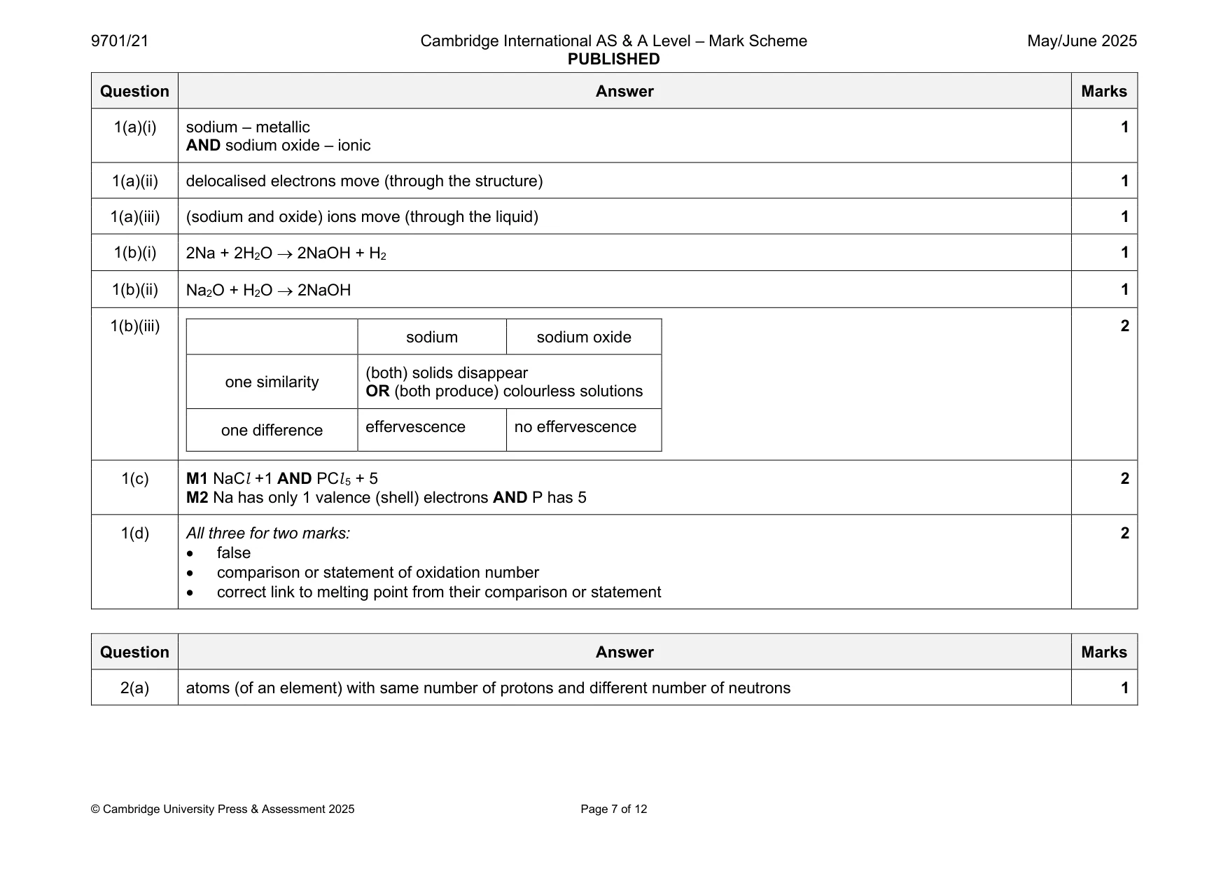 Mark scheme, page 7 of 12