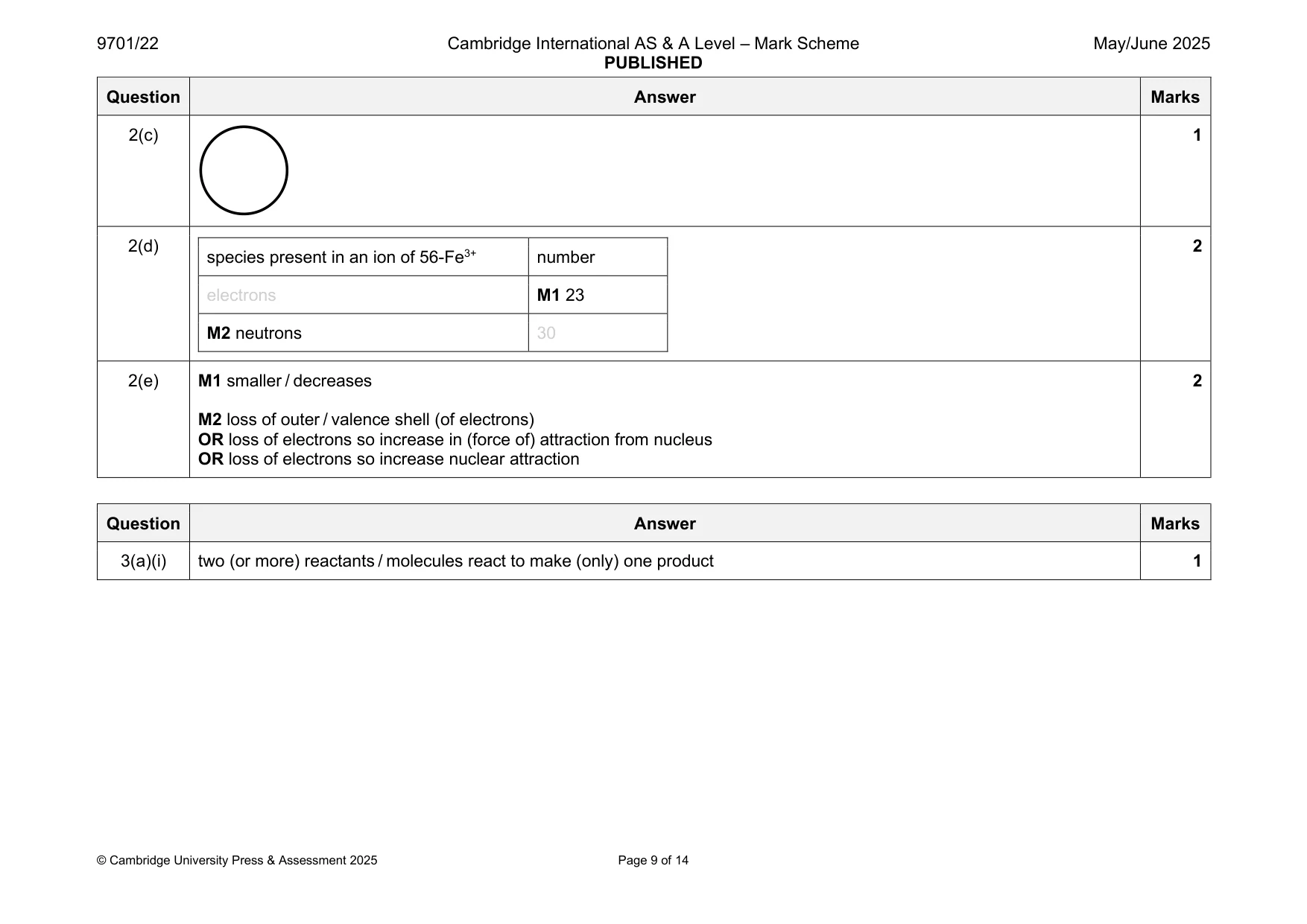 Mark scheme, page 9 of 14