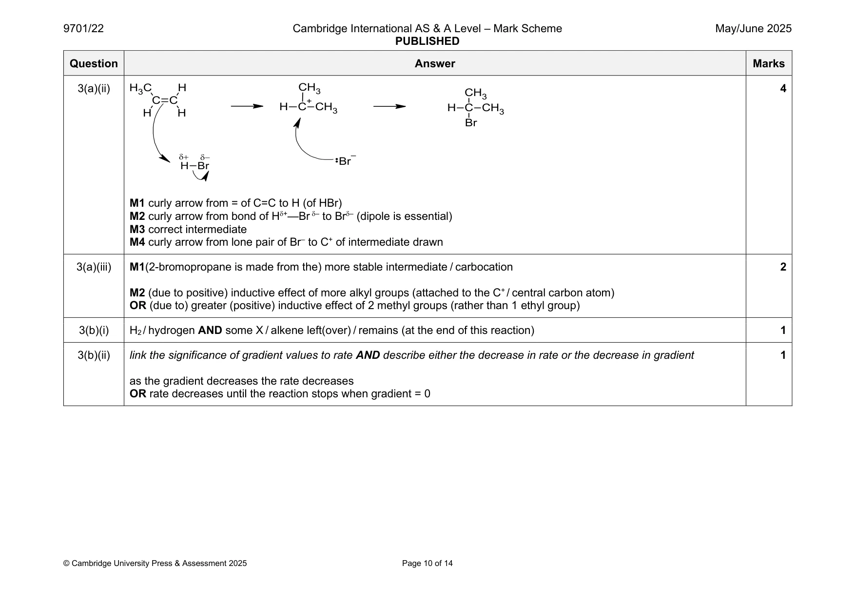 Mark scheme, page 10 of 14