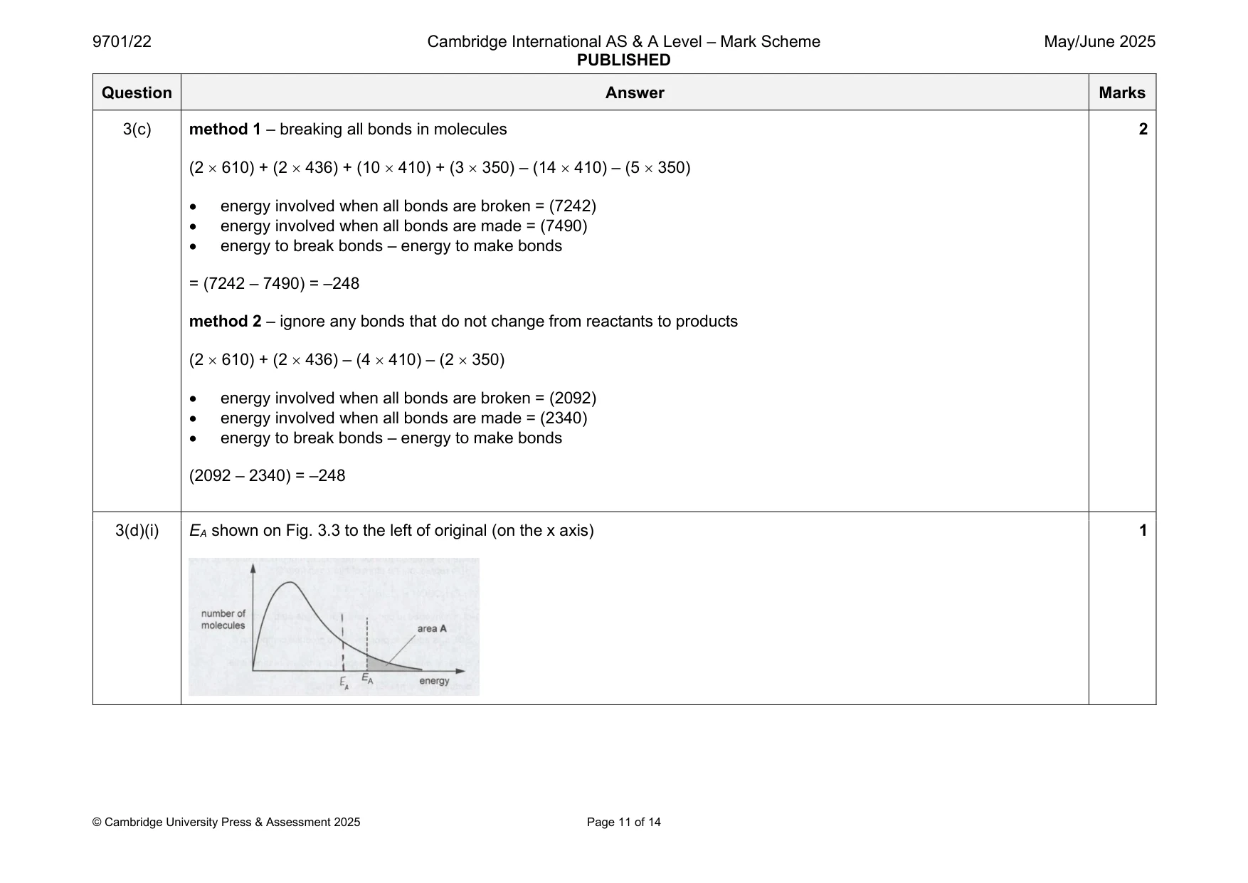 Mark scheme, page 11 of 14