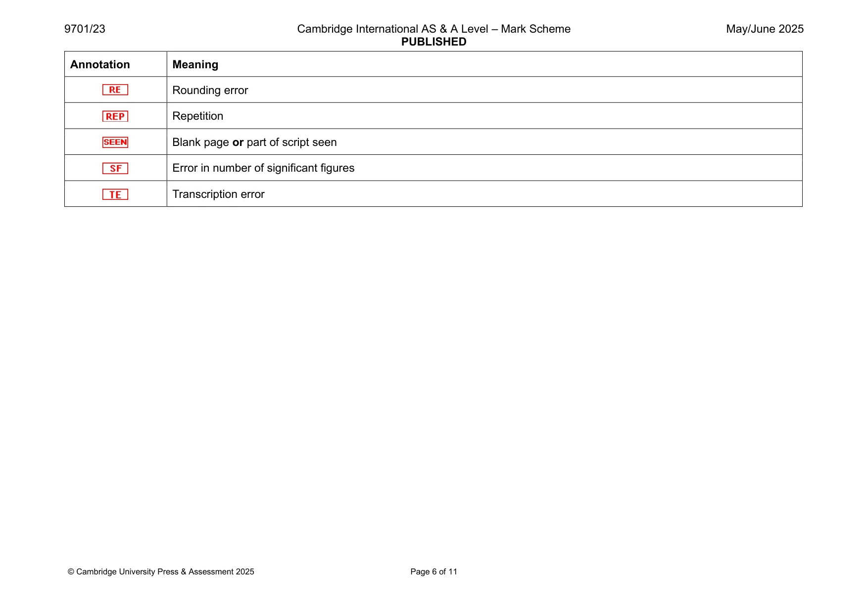 Mark scheme, page 6 of 11