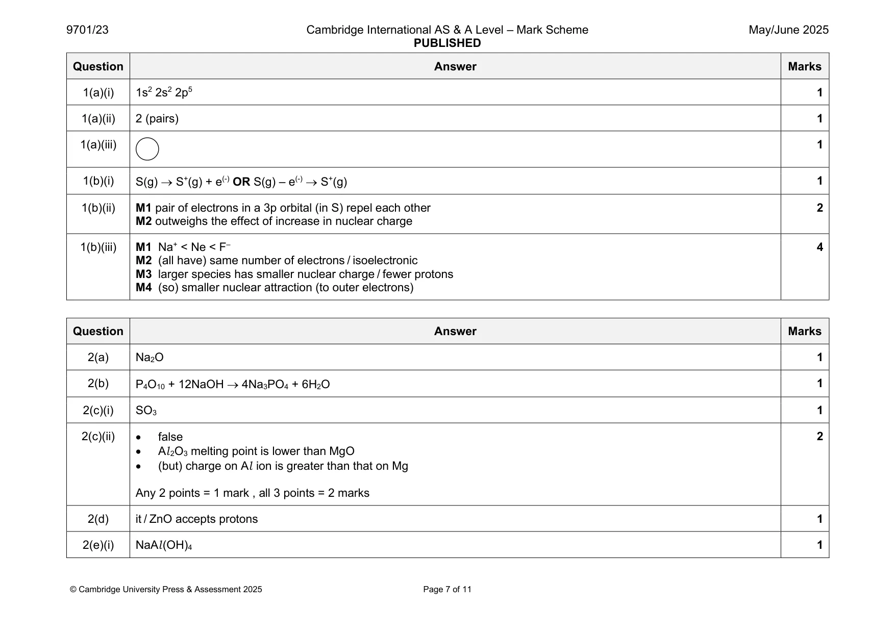 Mark scheme, page 7 of 11