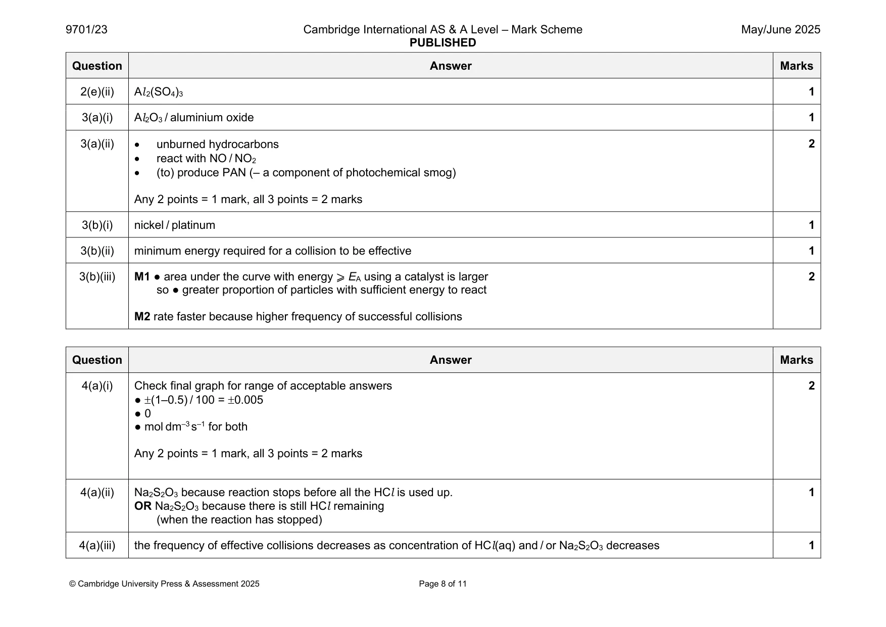 Mark scheme, page 8 of 11