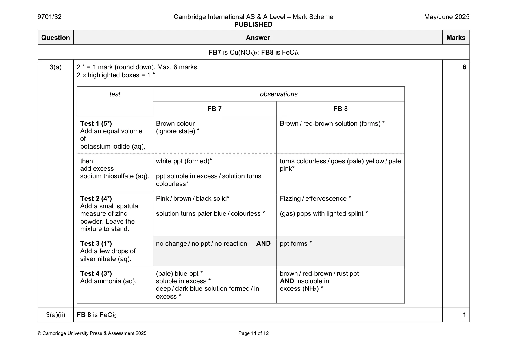 Mark scheme, page 11 of 12