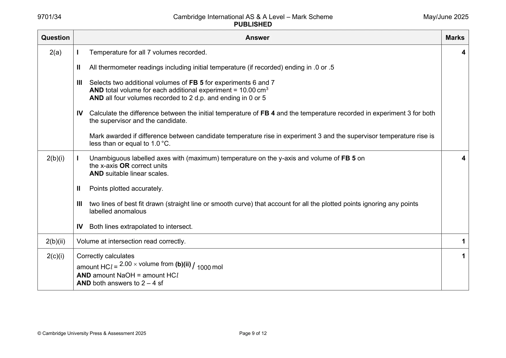 Mark scheme, page 9 of 12
