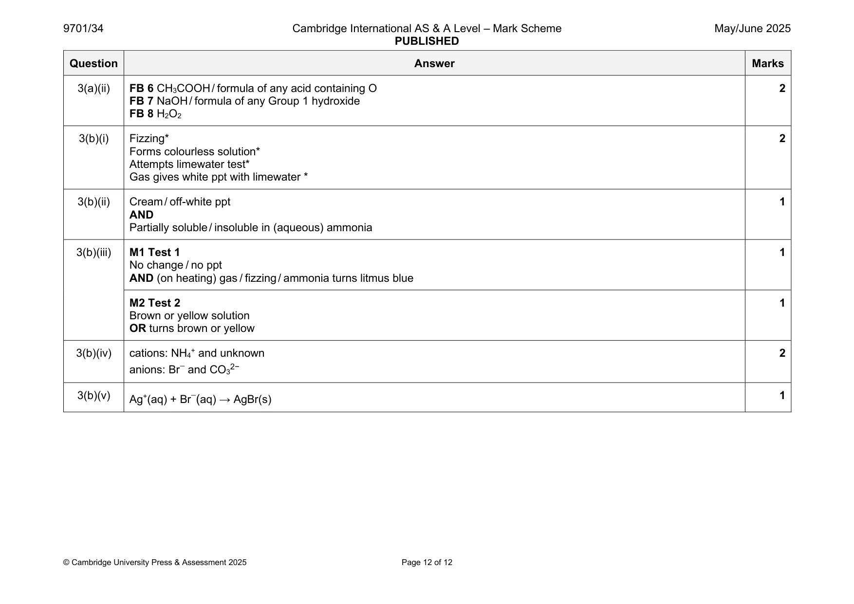 Mark scheme, page 12 of 12