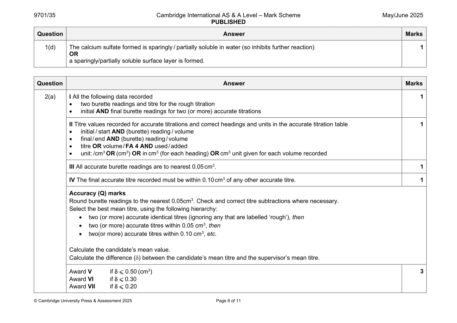 Mark scheme, page 8 of 11