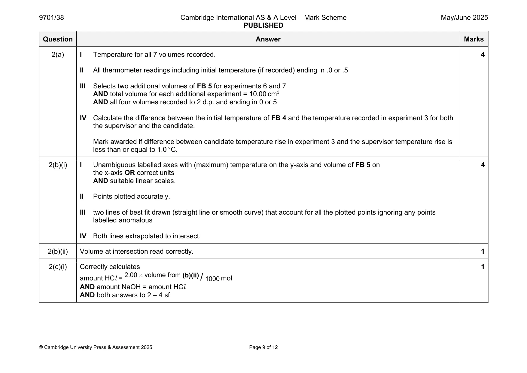 Mark scheme, page 9 of 12