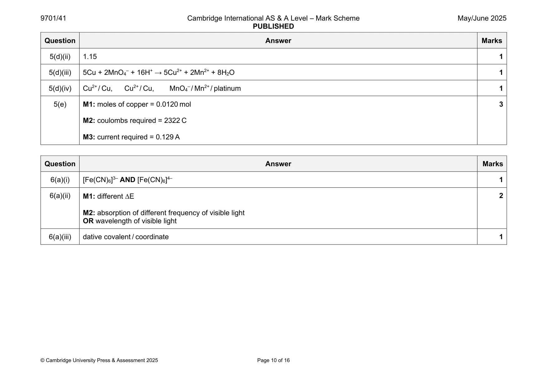 Mark scheme, page 10 of 16