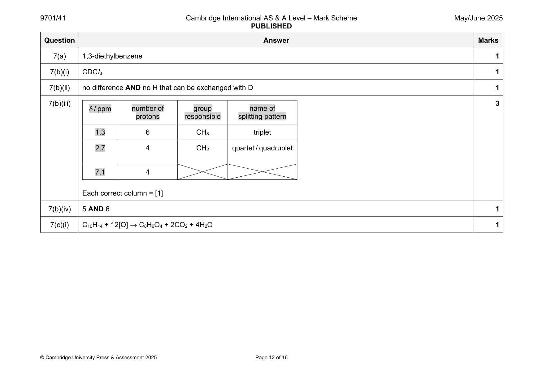 Mark scheme, page 12 of 16
