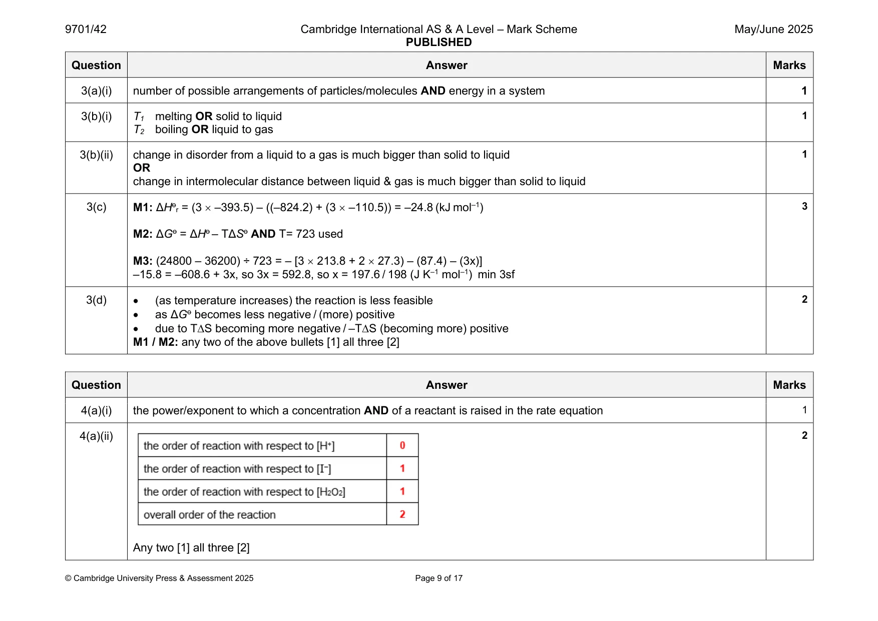 Mark scheme, page 9 of 17
