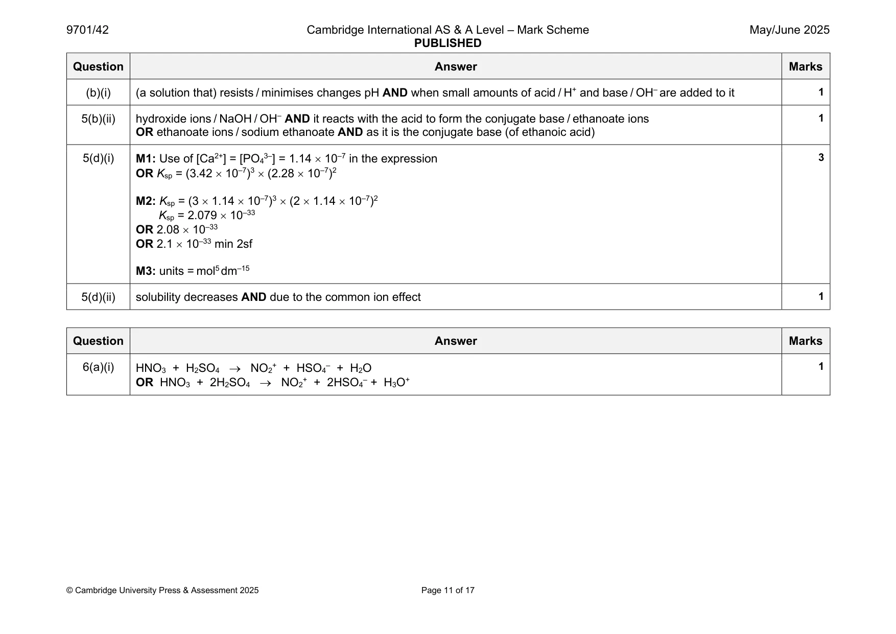 Mark scheme, page 11 of 17