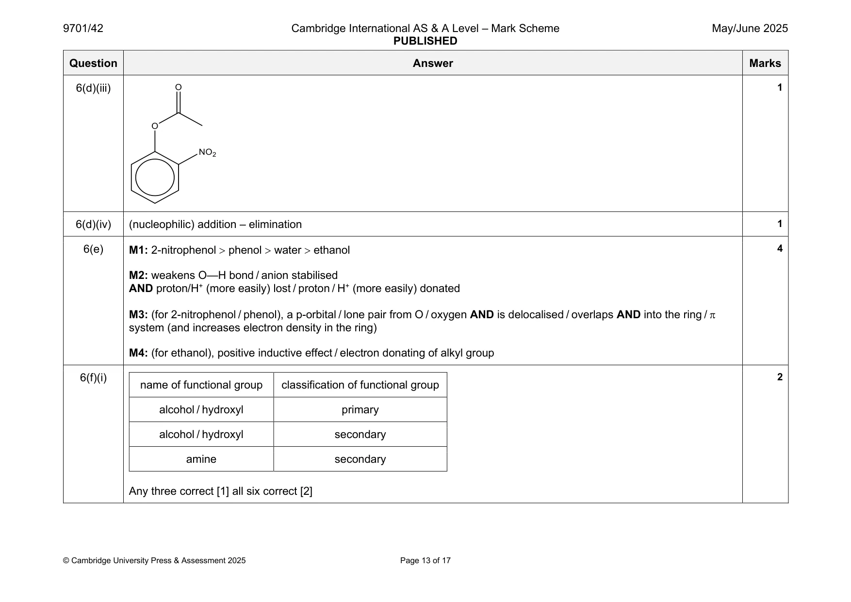 Mark scheme, page 13 of 17