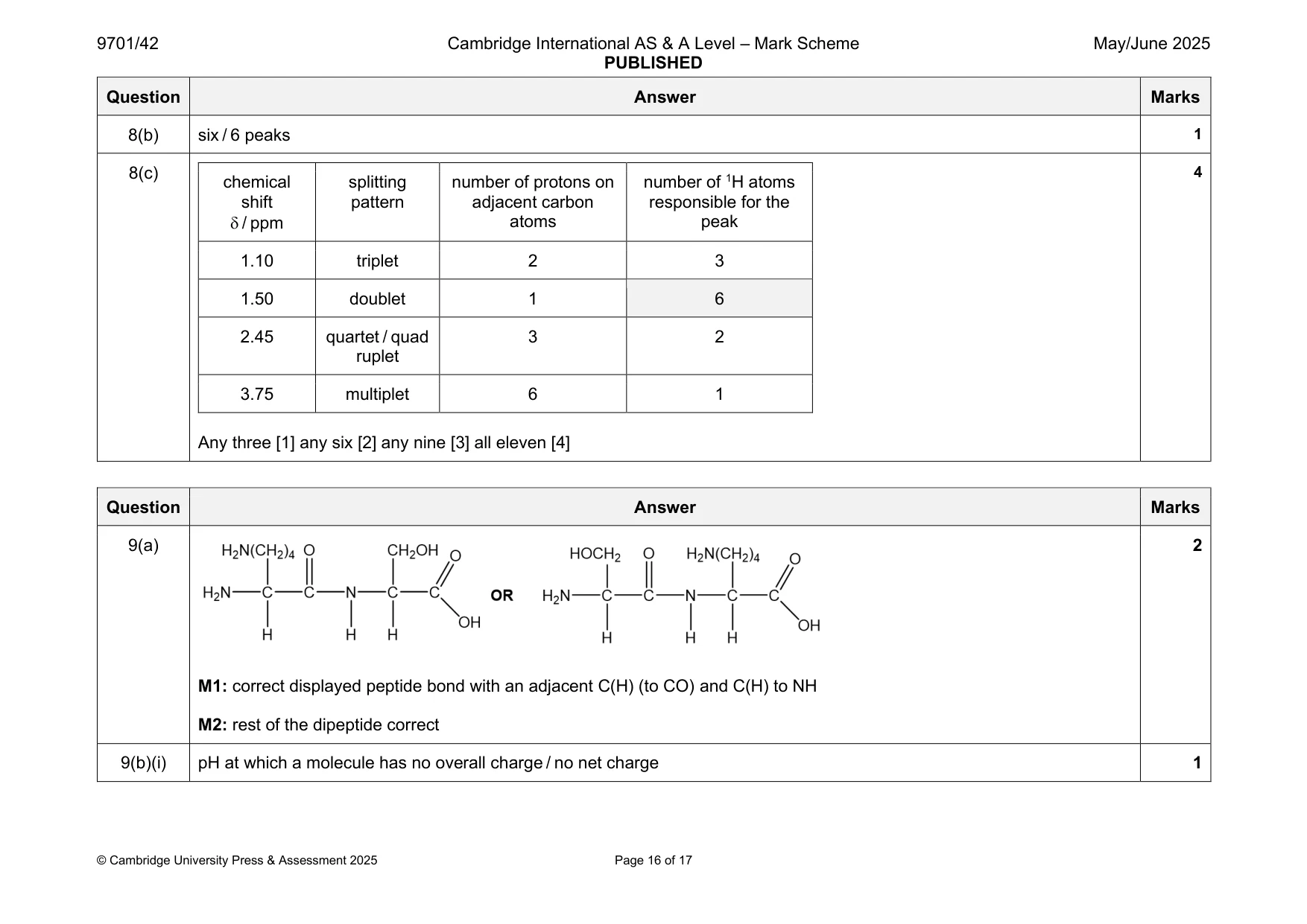 Mark scheme, page 16 of 17