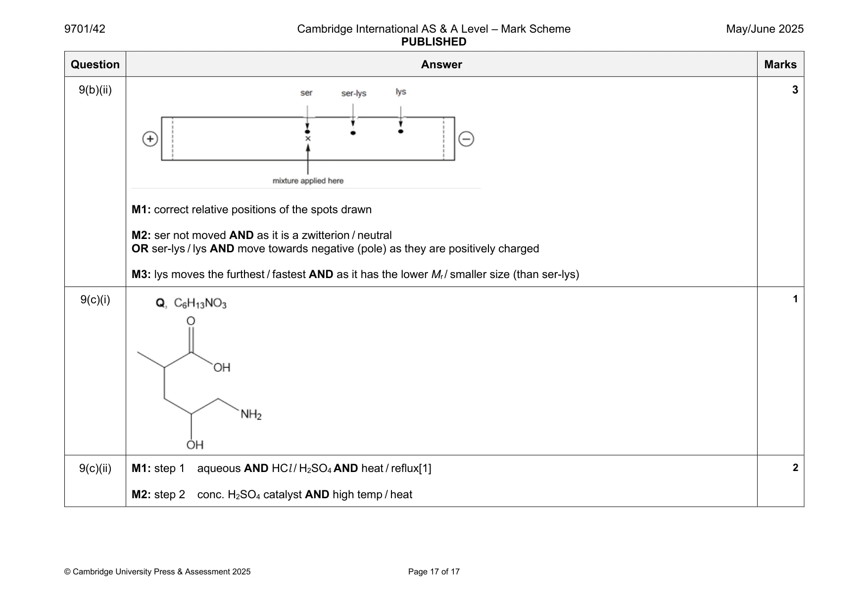 Mark scheme, page 17 of 17