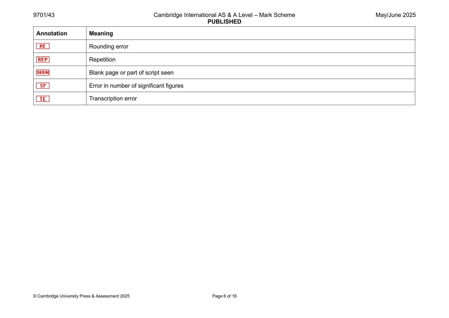 Mark scheme, page 6 of 16