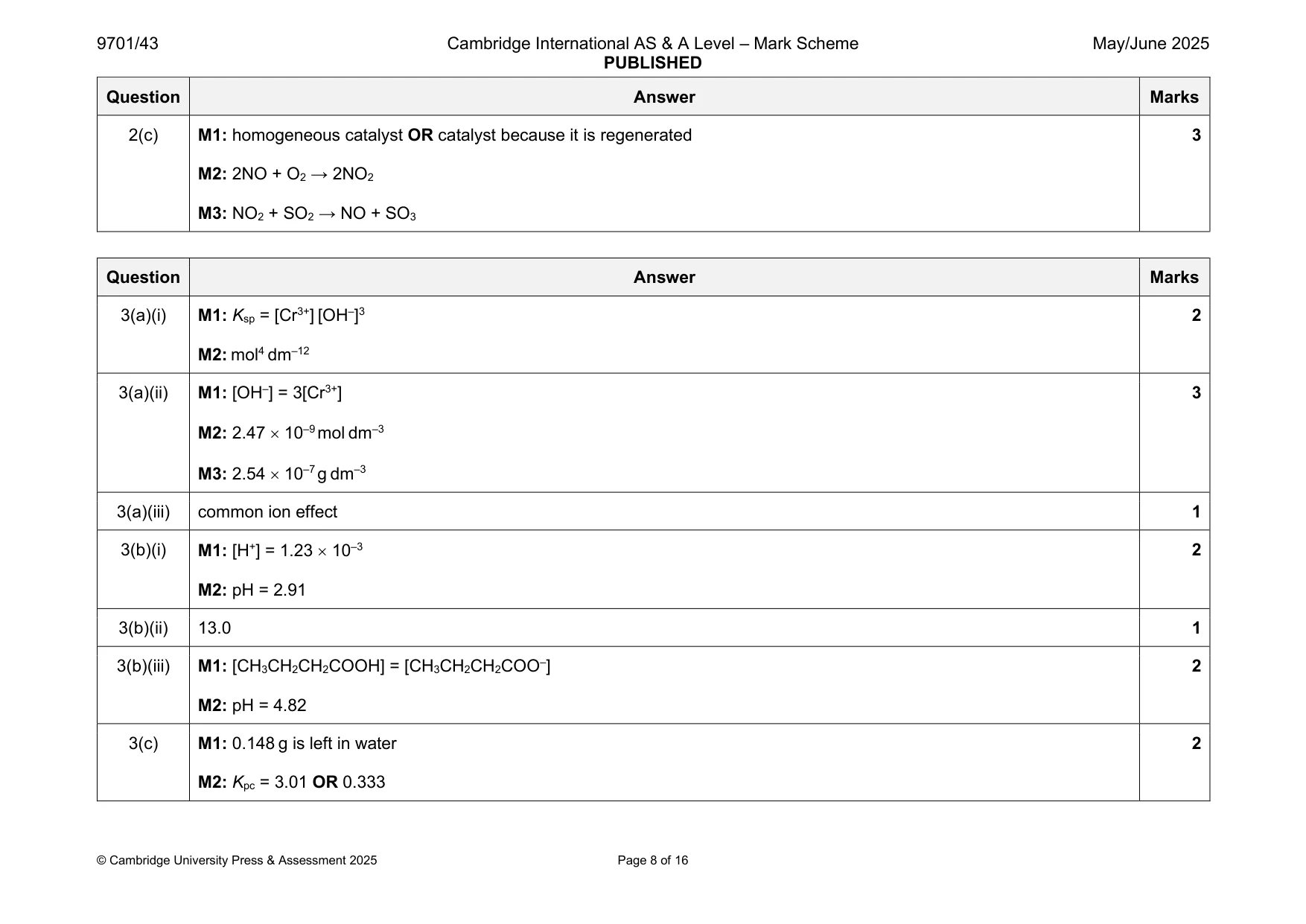 Mark scheme, page 8 of 16