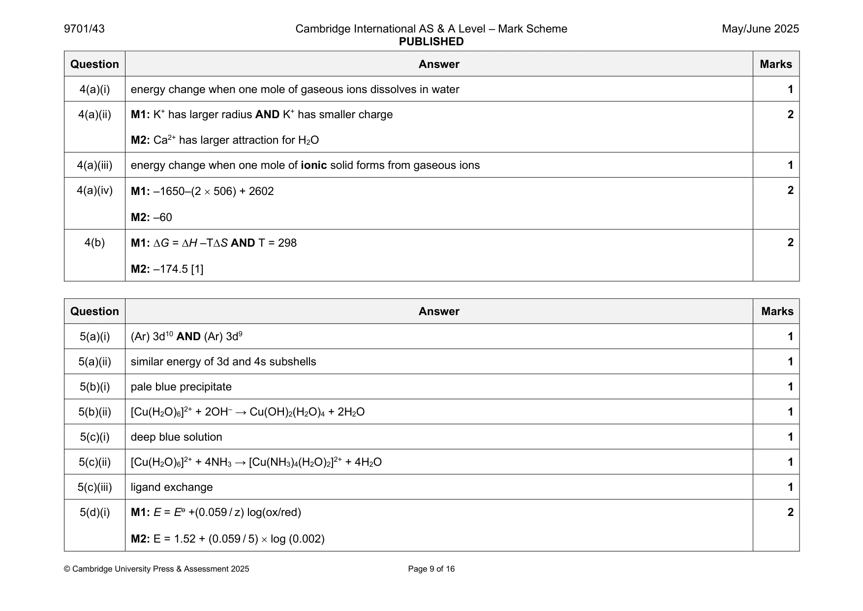 Mark scheme, page 9 of 16