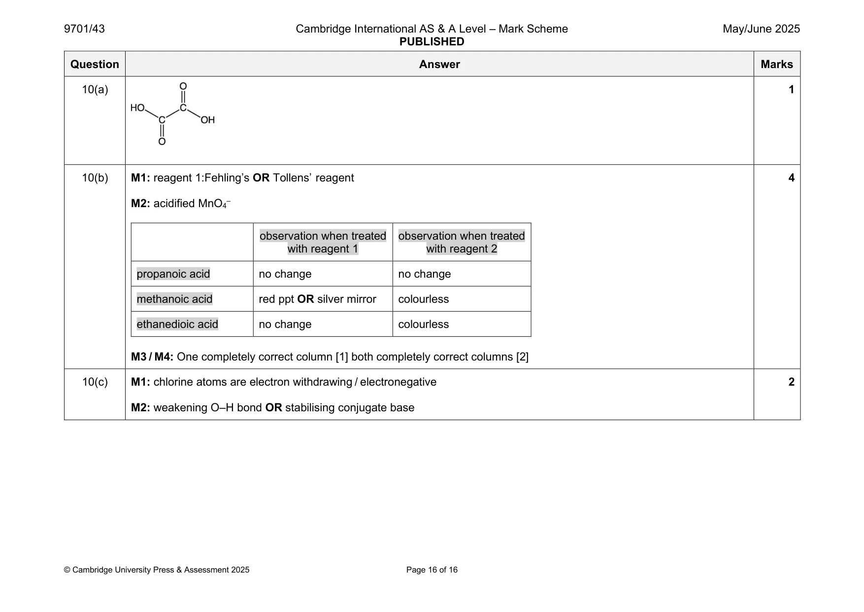 Mark scheme, page 16 of 16