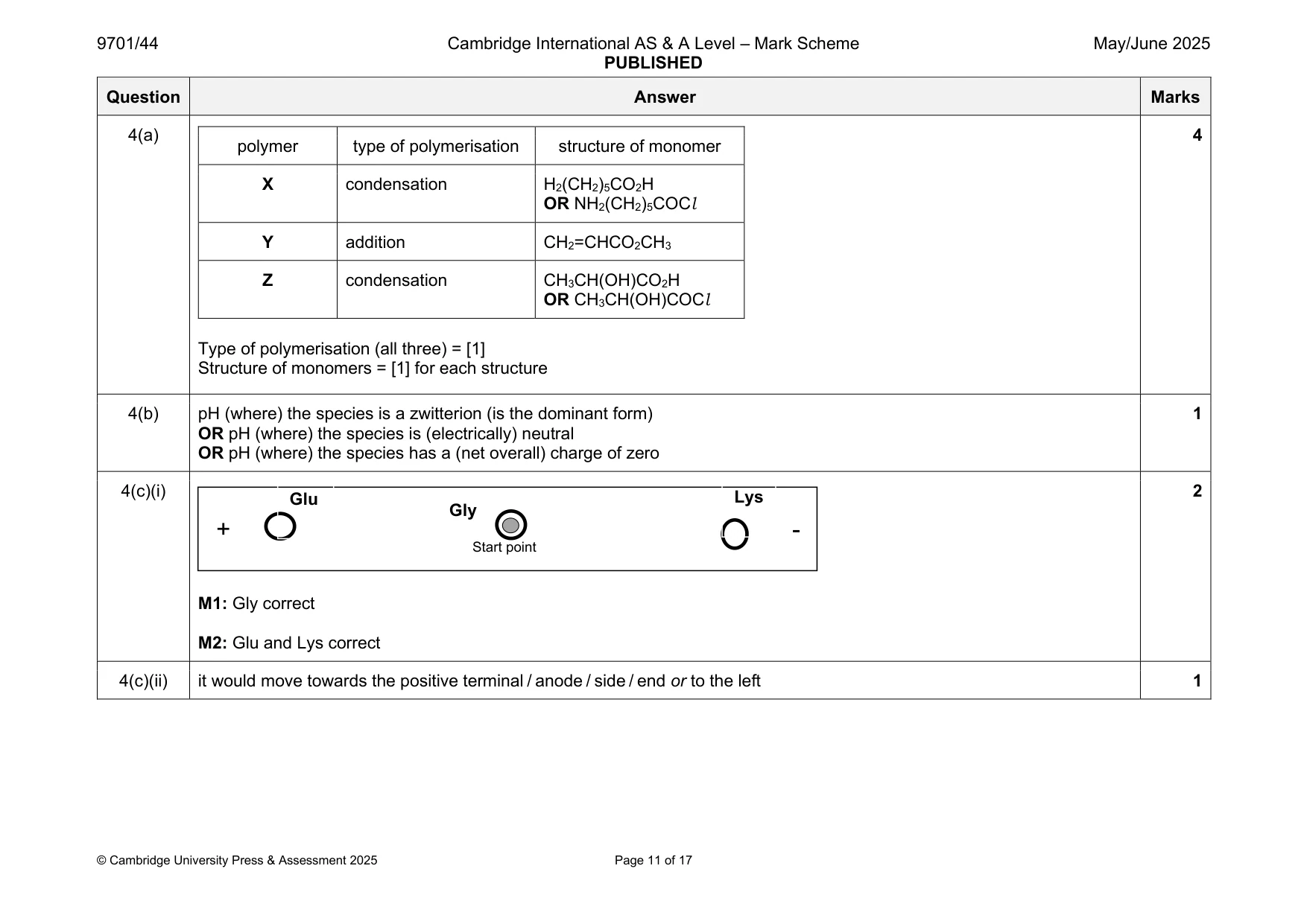 Mark scheme, page 11 of 17