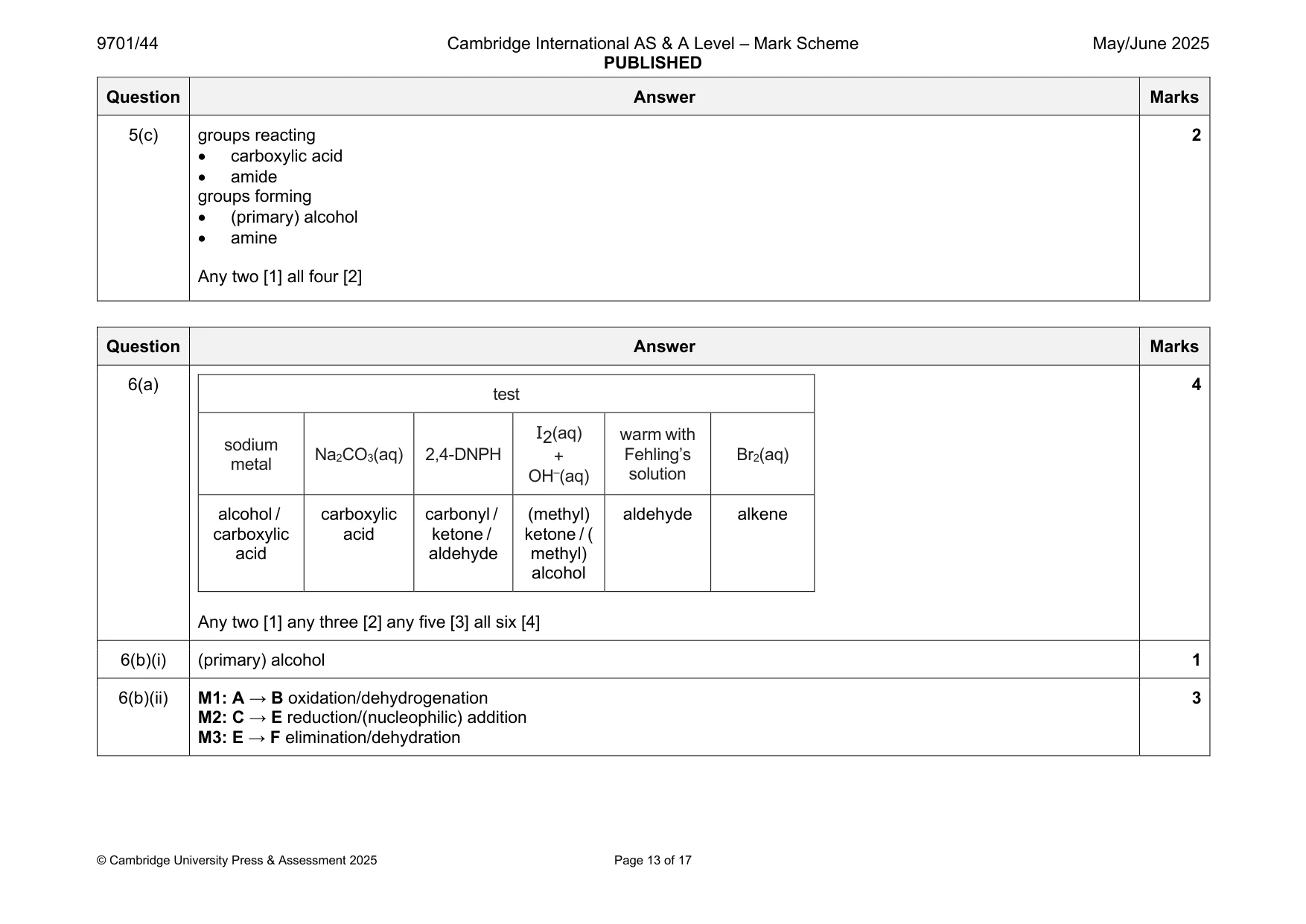 Mark scheme, page 13 of 17