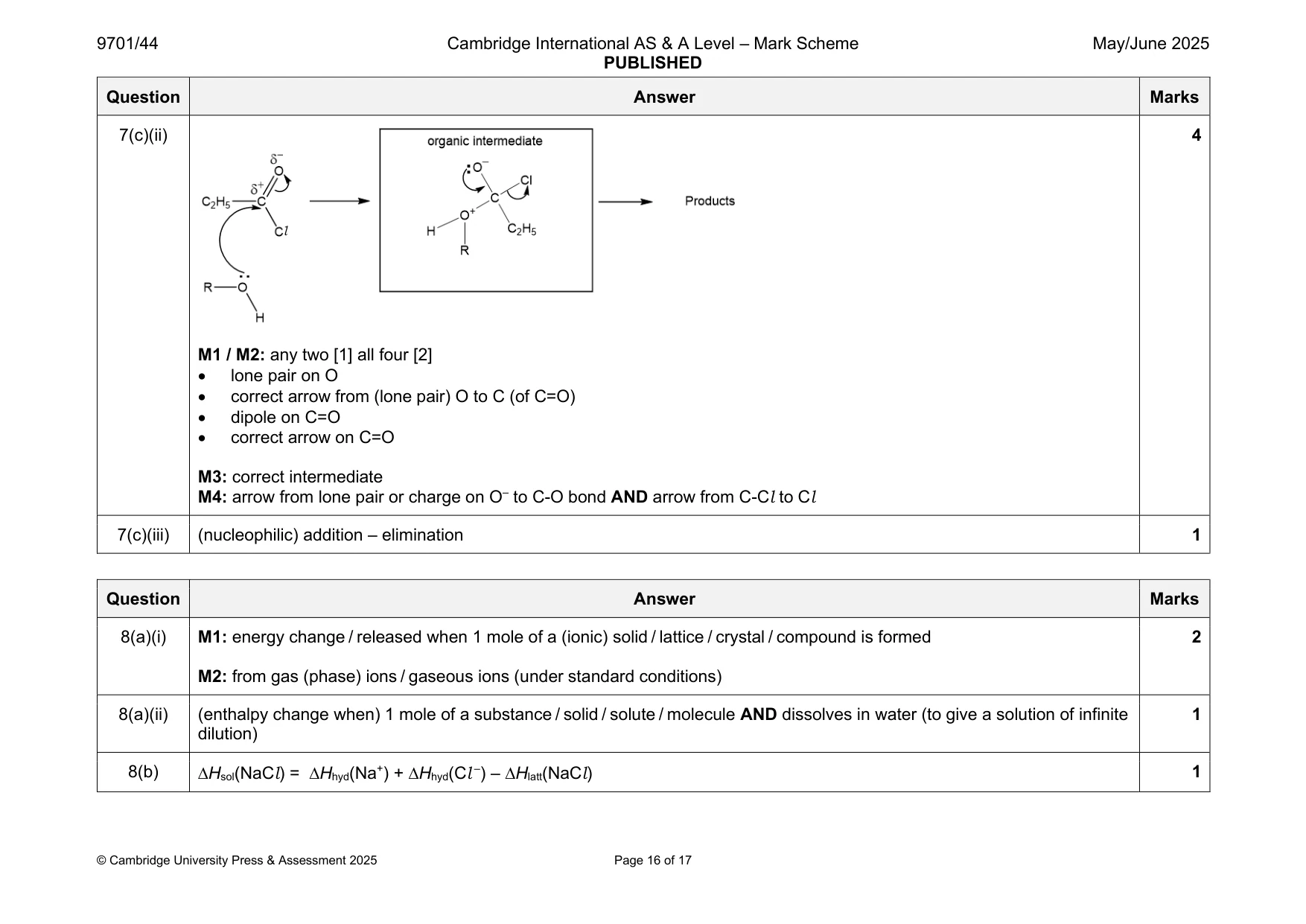Mark scheme, page 16 of 17