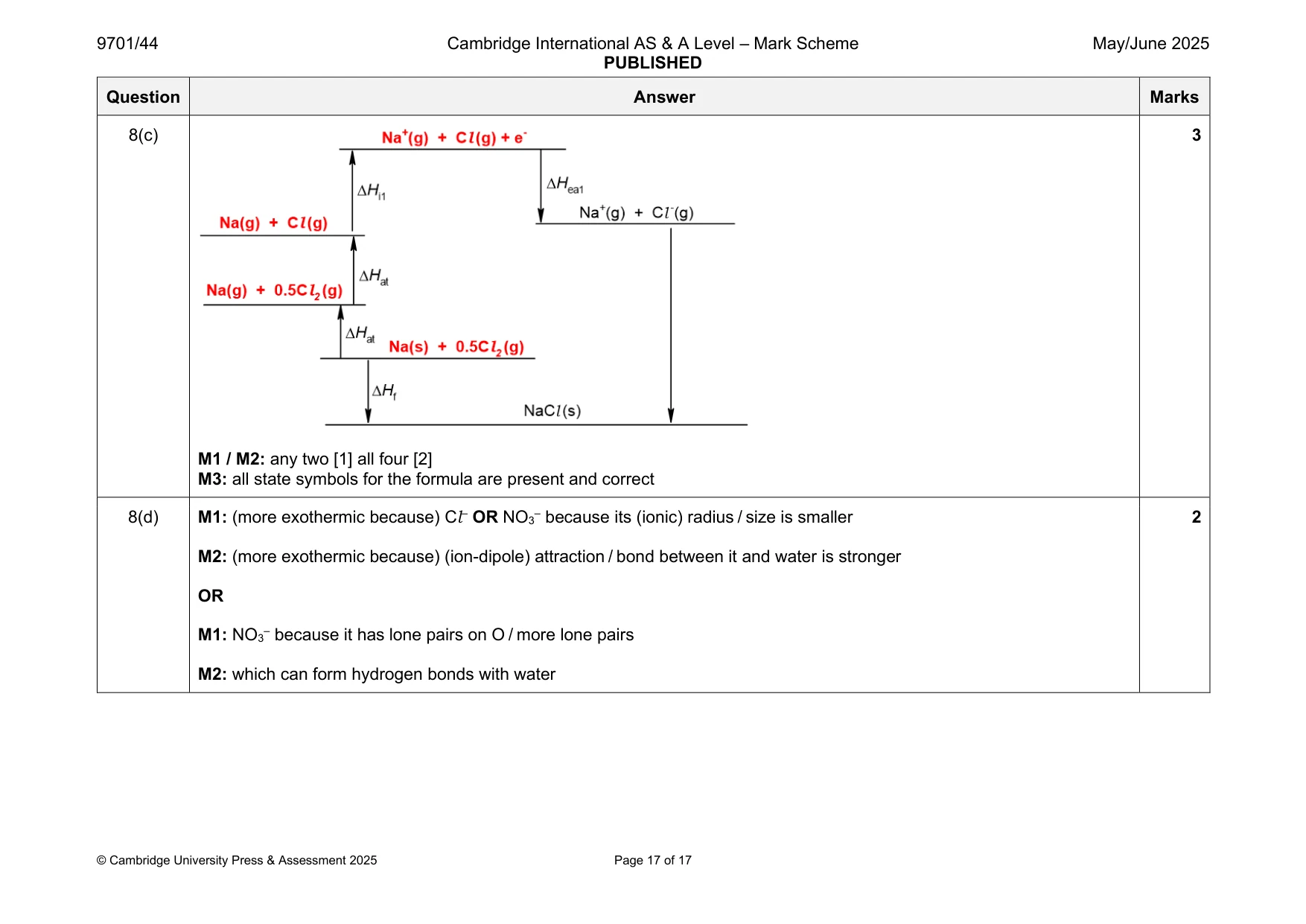 Mark scheme, page 17 of 17